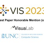 IEEE VIS 2023 Best Paper Honorable Mention (x2) - VisuaLab & UNC Computer Science