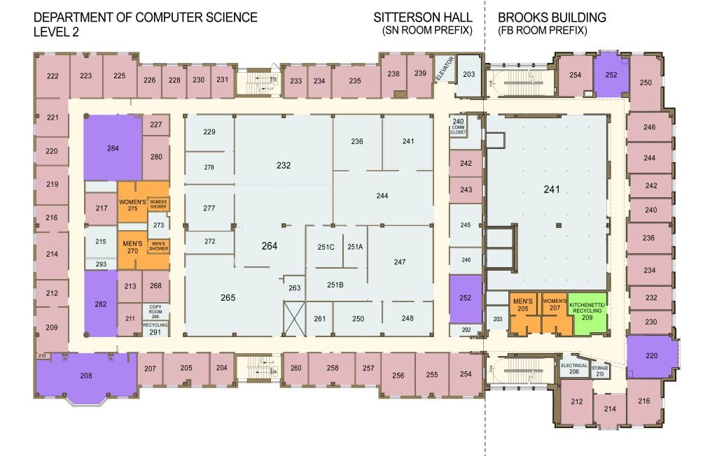 map of Sitterson Hall & Brooks Building, Level 2
